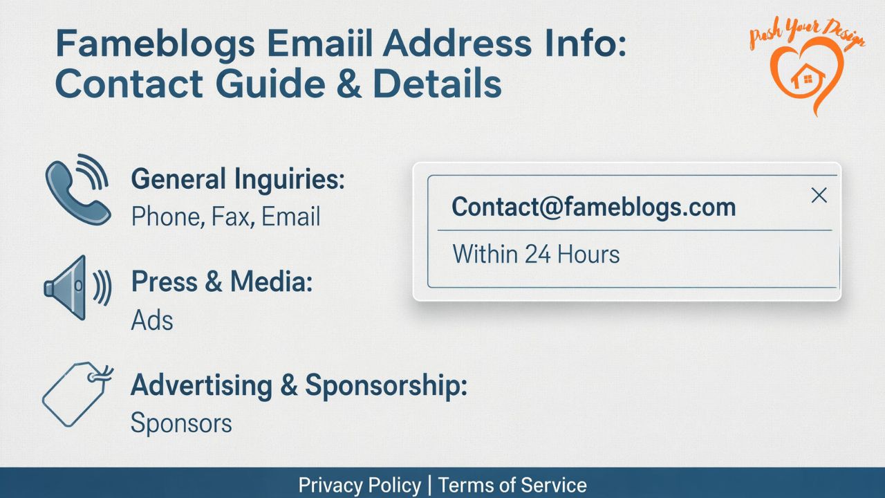 Fameblogs Email Address Info